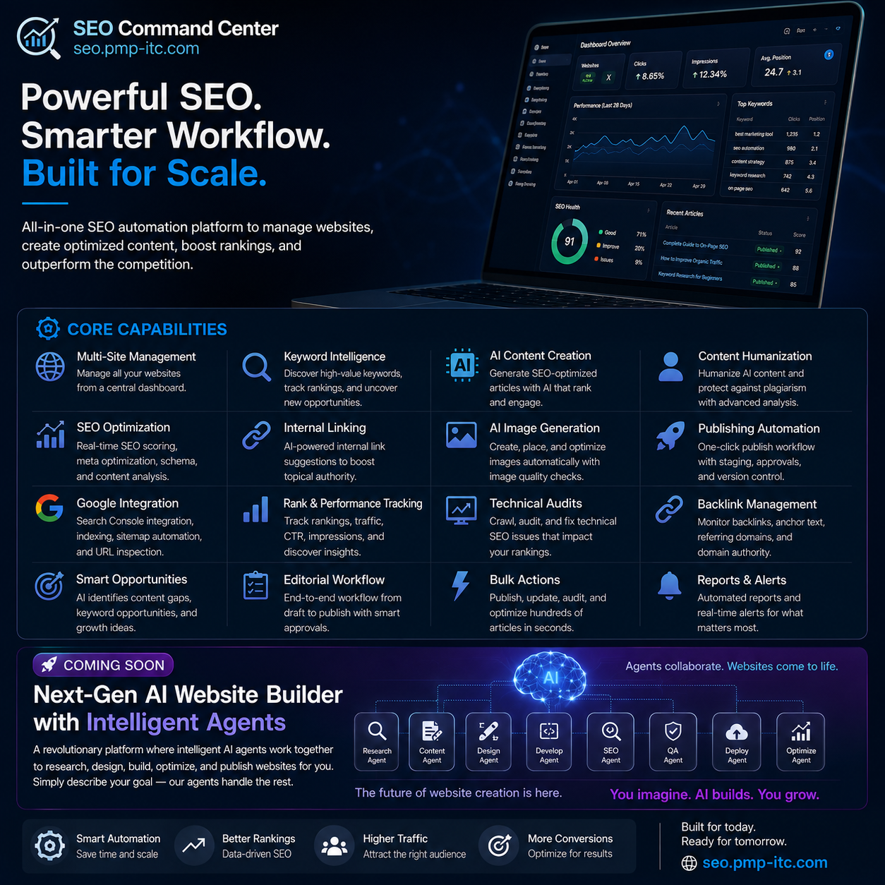 SEO Command Center intelligent agents