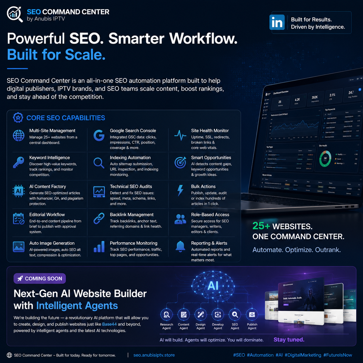 SEO Command Center built for scale